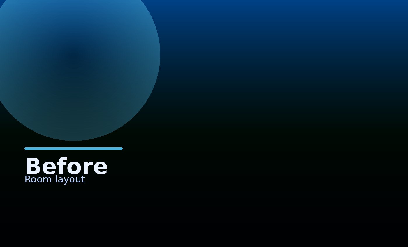 Before - Room-to-unit conversion